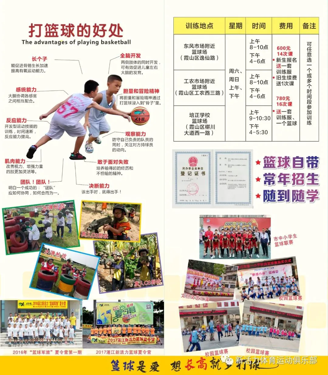 篮球训练法读后感怎么写_0
